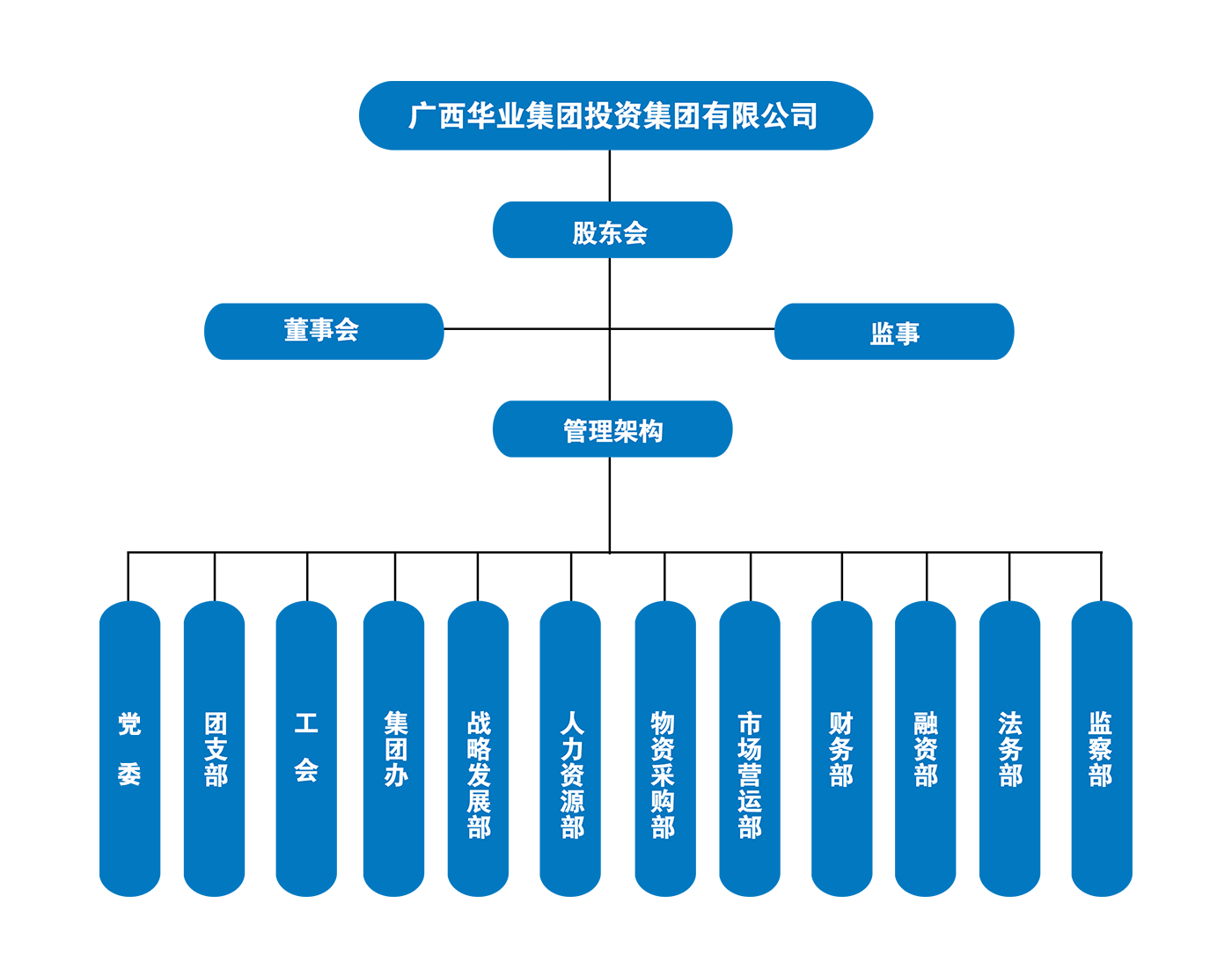 js3845金沙线路(中国)有限公司